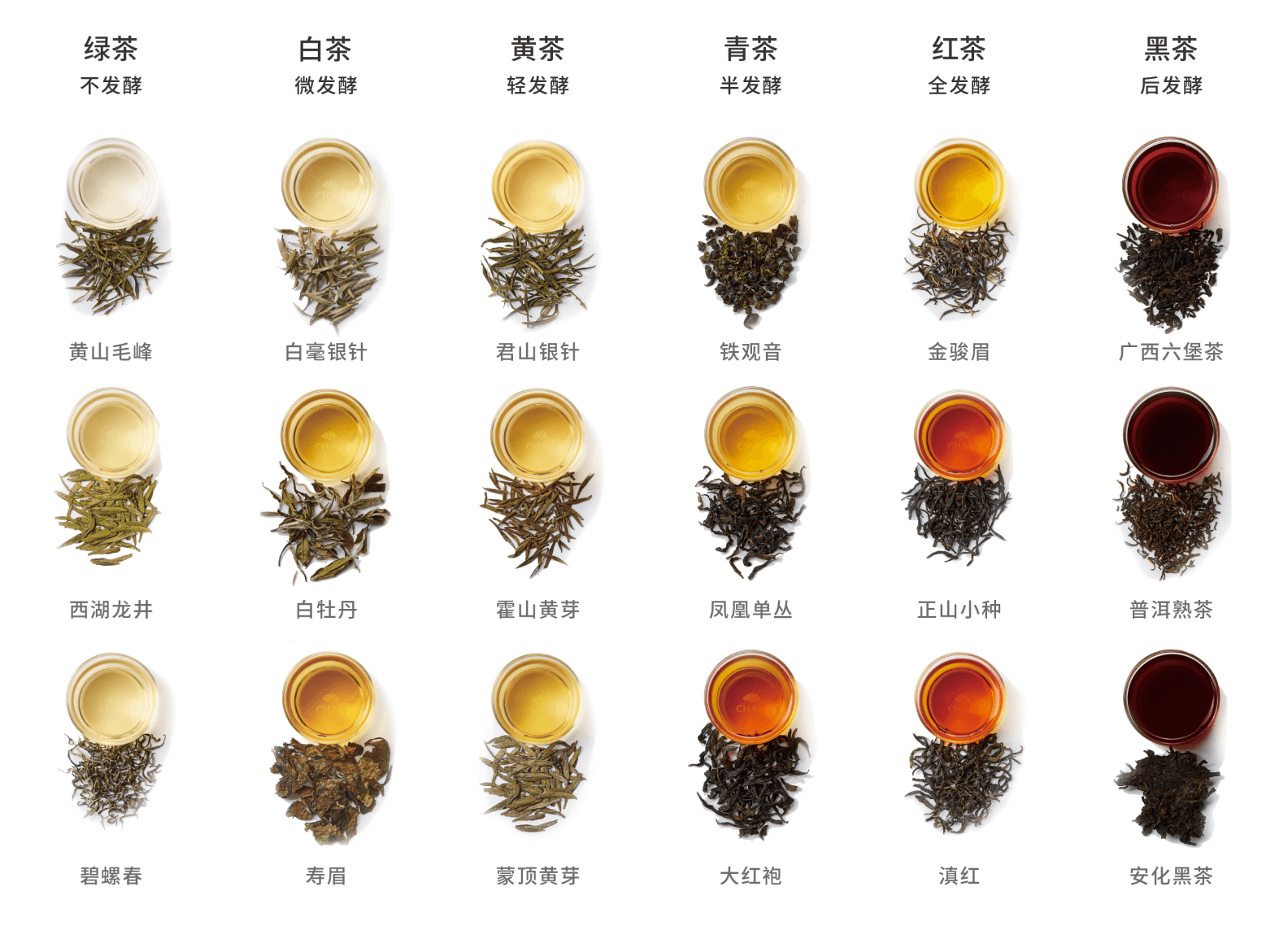 中国茶